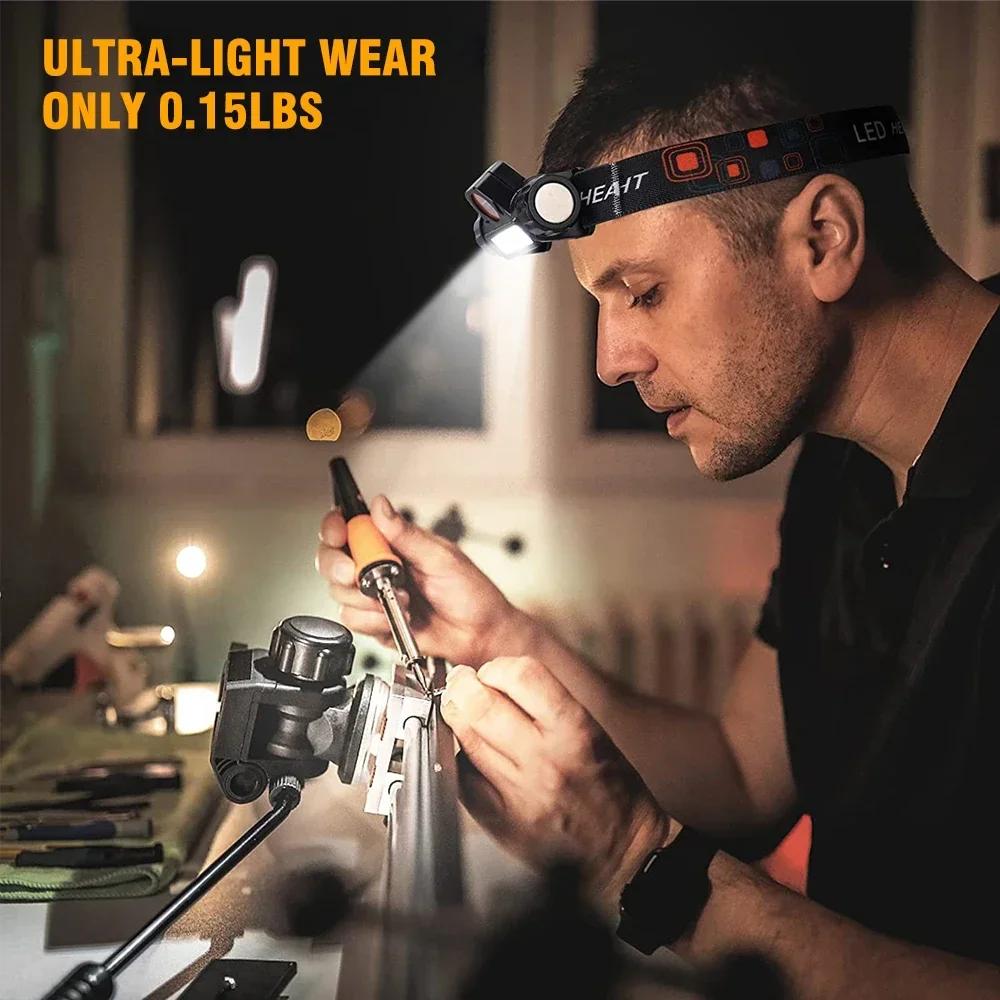 Dobíjecí COB LED USB čelovka Silný magnetický výkonný světlomet Super jasná vodotěsná čelová svítilna Pro venkovní rybaření