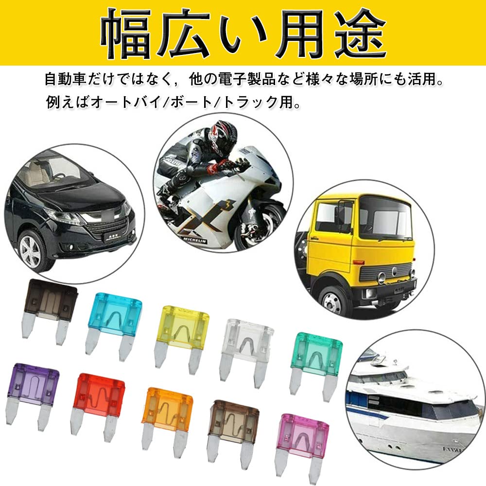 Tosenk Car Fuse (120 Pieces/2A-35A) Small Fuse, Low Profile Fuse,