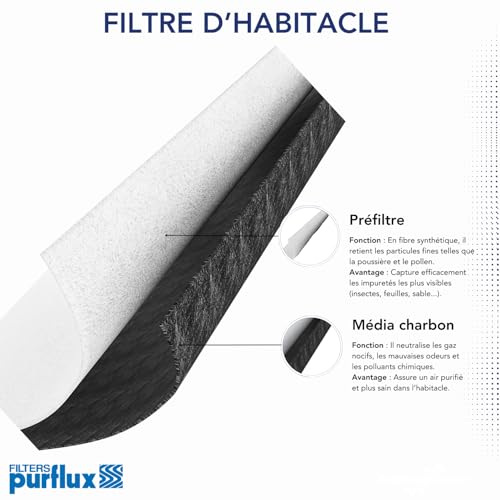 Purflux Ahc101 Passenger Compartment Ventilation Filter