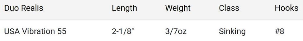 Duo Realis USA Vibration 55 Sinking Lure RUD3158 (2730)