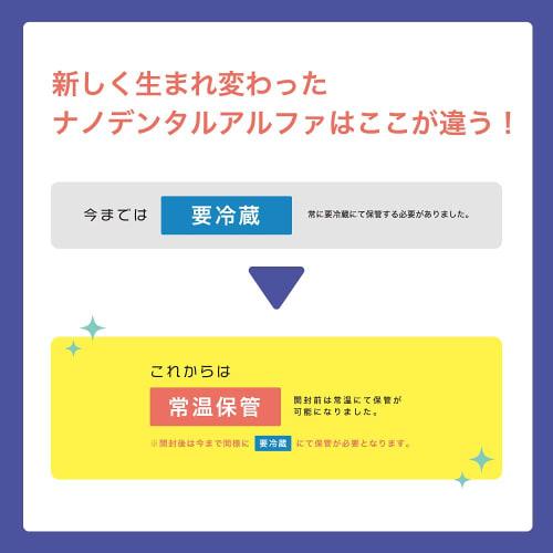 Additive-free Mouthwash, NANO DENTAL × PRO, 500ml (3 Bottles)