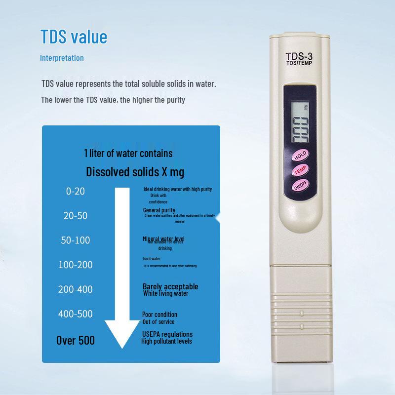 Shuangyang TDS-3 Wasserqualitäts-Teststift & Elektrolyseur mit anpassbarem Logo