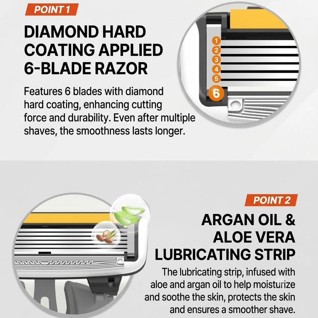 Dorco 6-Blade Men's Shaving Razor (1Unit - 2Pack)