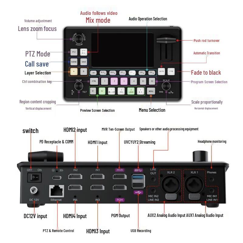 JiaShiYing R2 PRO Broadcast Live Stream Switcher