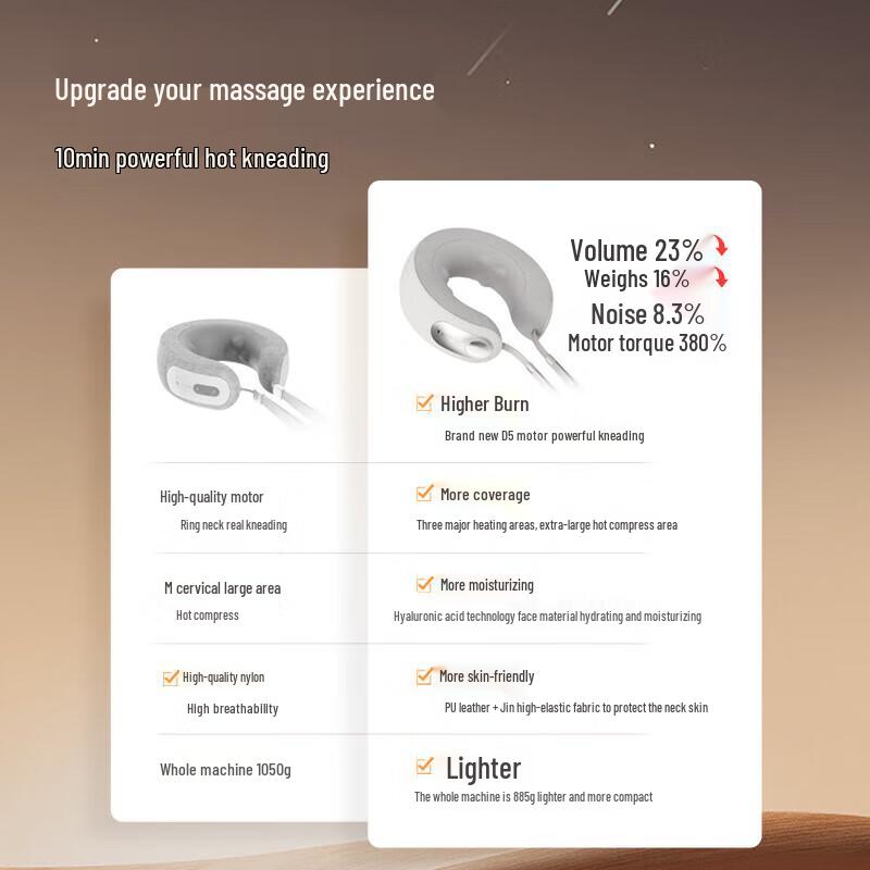 Breo Z6 Smart Neck Massager