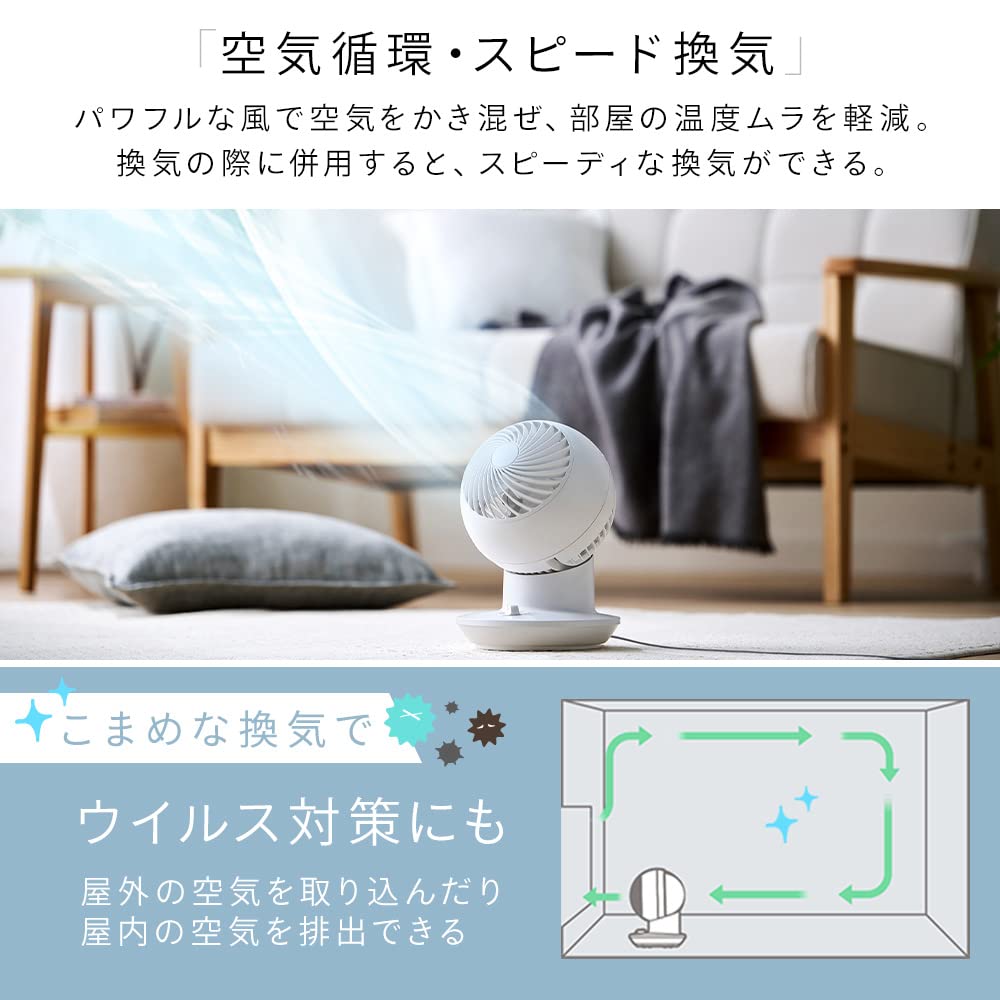 Iris Ohyama Circulator Mini 8 Tatami Links und Rechts 3 Luftstufen Nach unten gerichteter Luftstrom Weißer Ventilator, Matten, Schwenkbar, Leise, Einstellung, Leistungsstark, Gebläse,