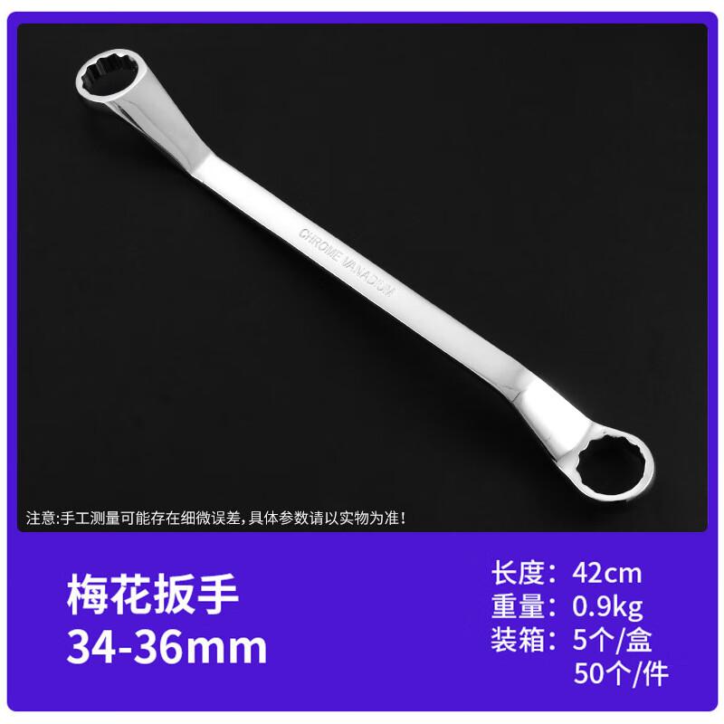 Luwei Double-Ended Box Wrench