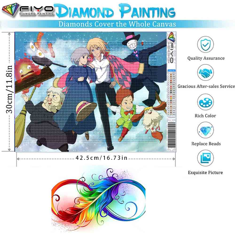 DIY Full Circle Diamond Painting Cross Stitch 3D Comic Home Decorative Art Landscape Diamond Painting 5d Diamond Art Painting