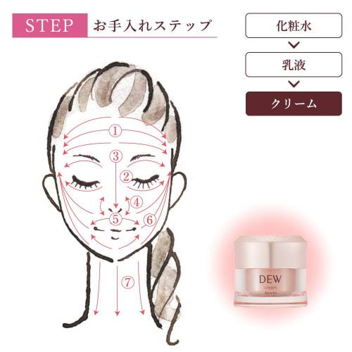 DEW Cream Refill 30g Moisturizing Cream