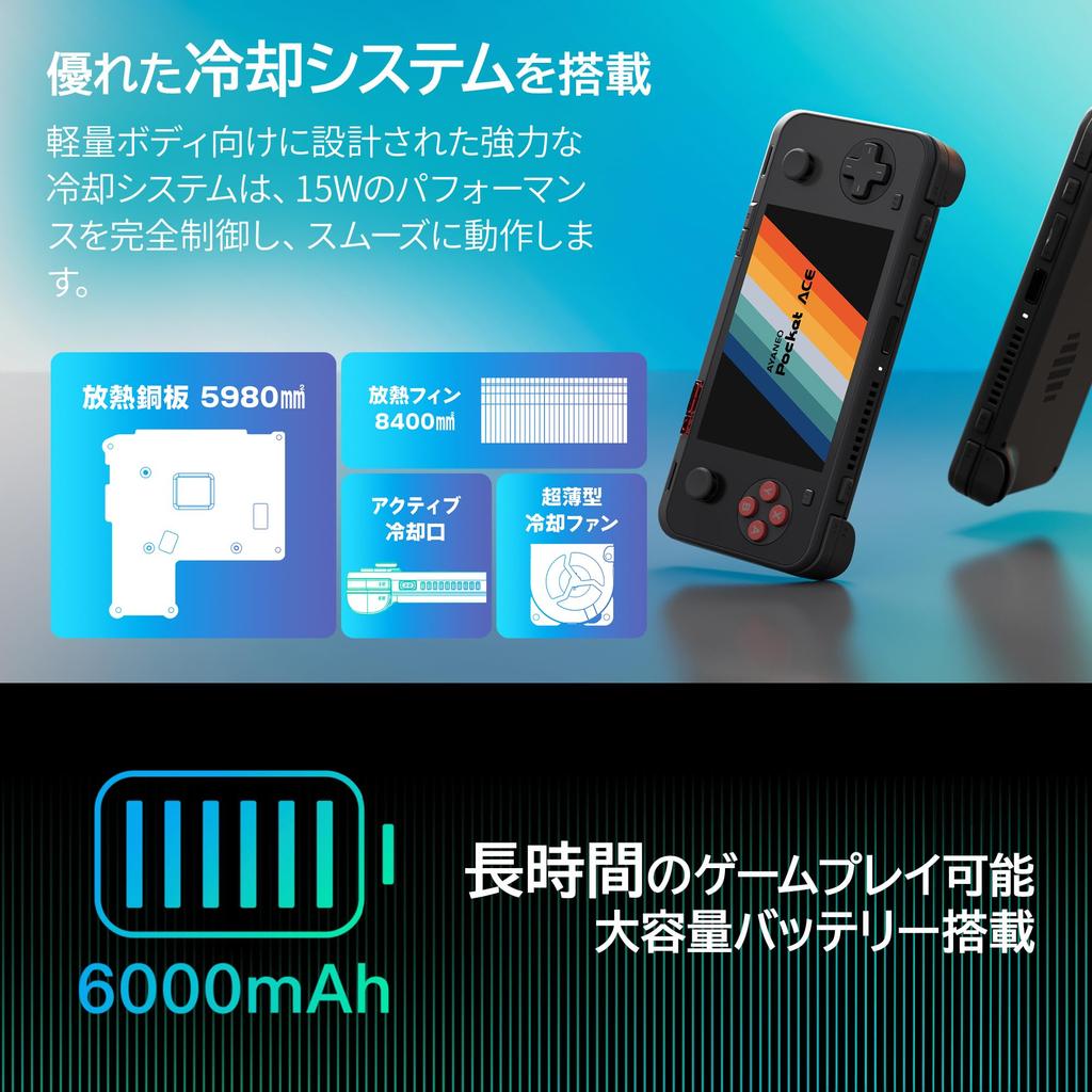 AYANEO Pocket Official Japanese Android Portable Gaming Device with Aspect Ratio LCD G3X Gen2 Retro ACE, Version, 4.5-inch 32 (1620x1080) (Snapdragon