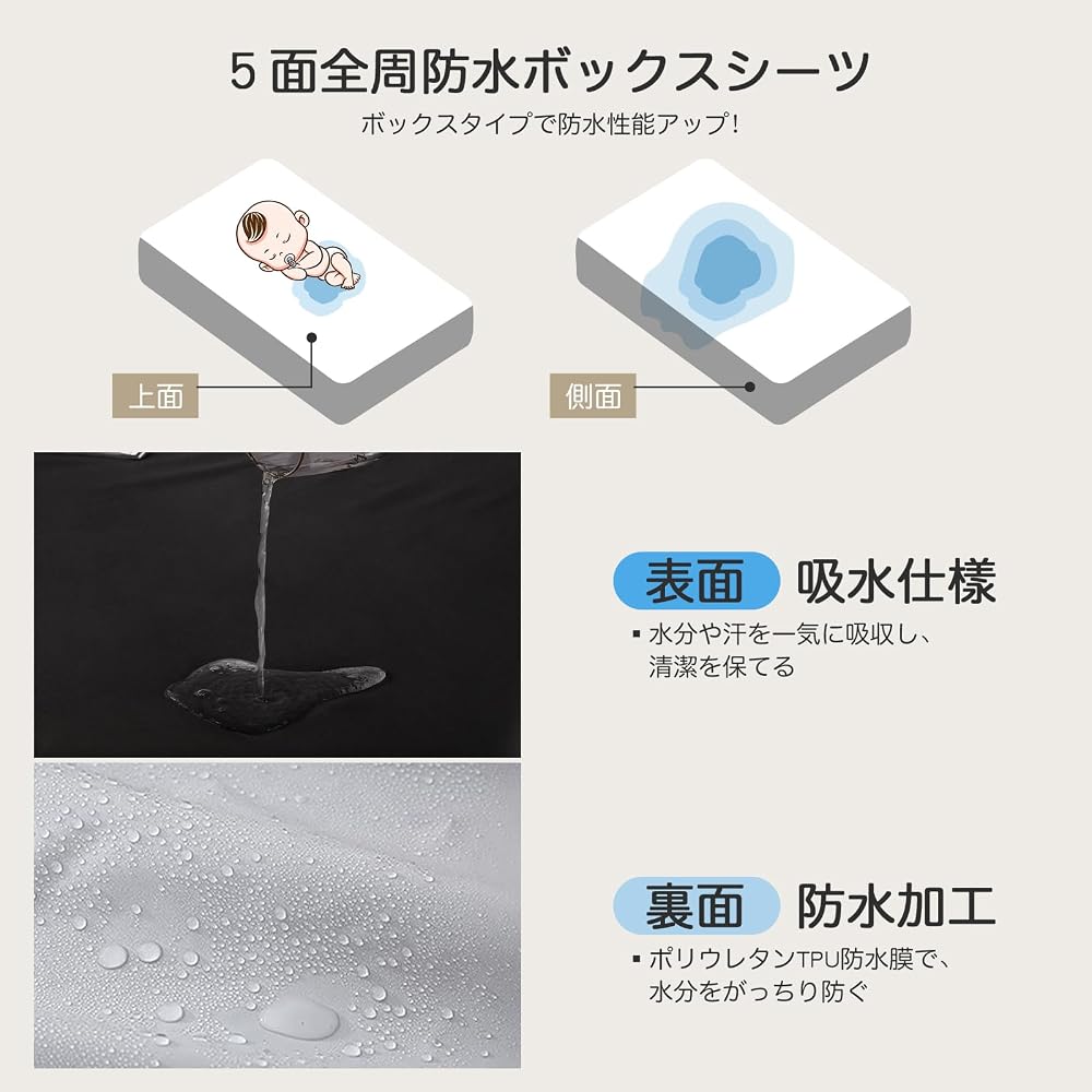 PRETYDAY Fitted Sheet, Waterproof Sheet, High-Density Fabric, Mattress Cover, Five-Sided