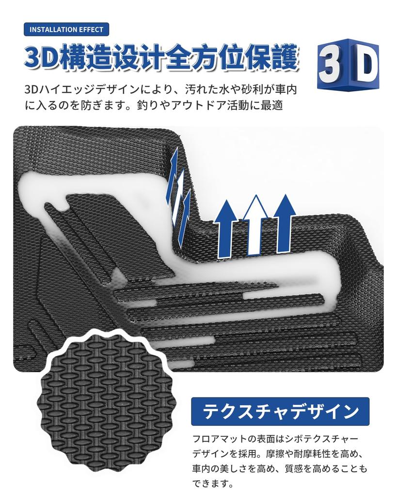 Honda New JOY Floor Custom JOY Floor 3D TPE Material with Special Texture Compatible with Honda 2023 Genuine and Easy Installation Set N-BOX JF5/JF6