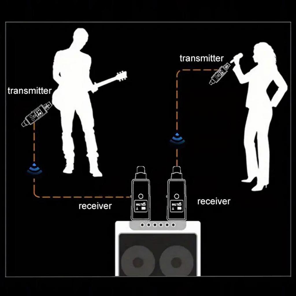 Reliable Wireless Microphone System Transmitter for Stage,Speeches and Studio Recording Reliable 48V Converters