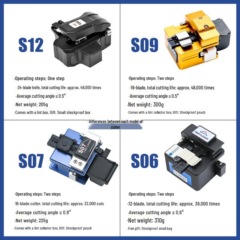 High-Precision Fiber Optic Cleaver S07
