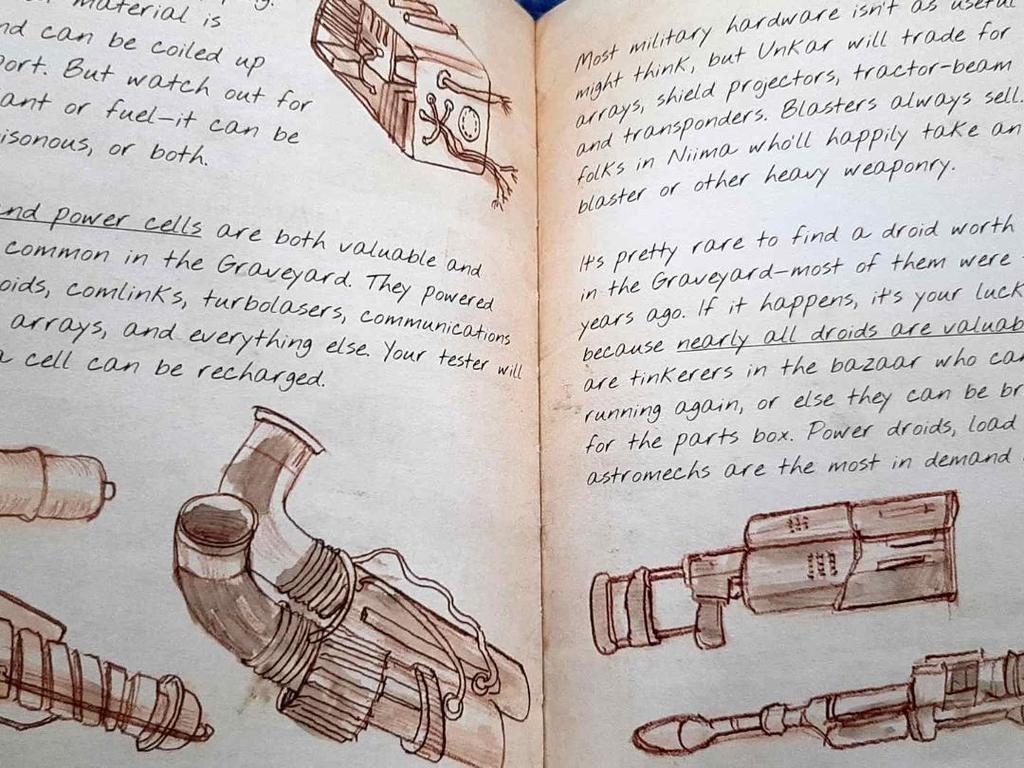 [USED] Books Star Wars Rey's Survival Guide