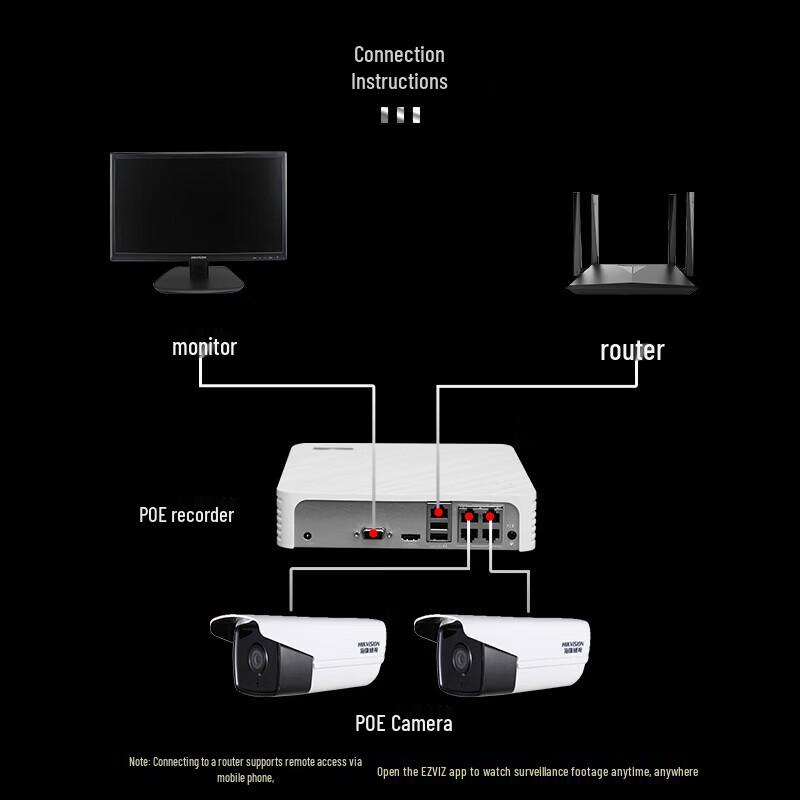Hikvision 2MP POE Outdoor IP Surveillance Camera CN plug (adapter included)