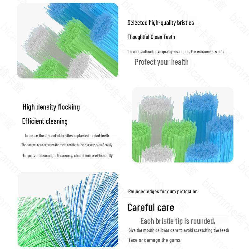 Replacement Heads for doxo D5/D8/D9, Antarctic D1, Lenovo/Qianxuan Electric Toothbrushes