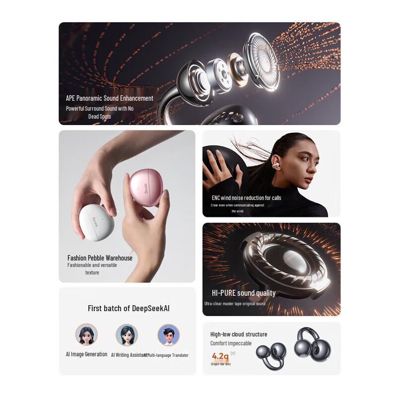 SANAG AI Bluetooth Ear Clip Headphones