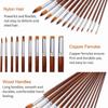 Wooden Paint Brushes Set Round Tip Paint Brushes Versatile Watercolor Brushes  Oil Painting