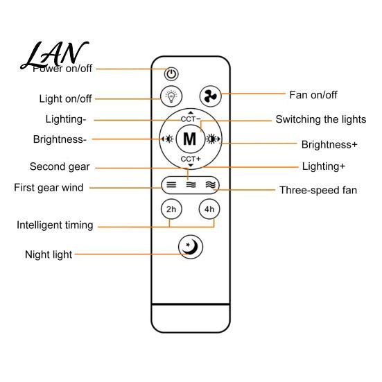Adjustable Angle Fan Light 3/4/5 Blade Ceiling with & Remote Control, 2-in-1 Silent LED Drone Energy Saving Foldable Blades, 3-Speed Dimmable