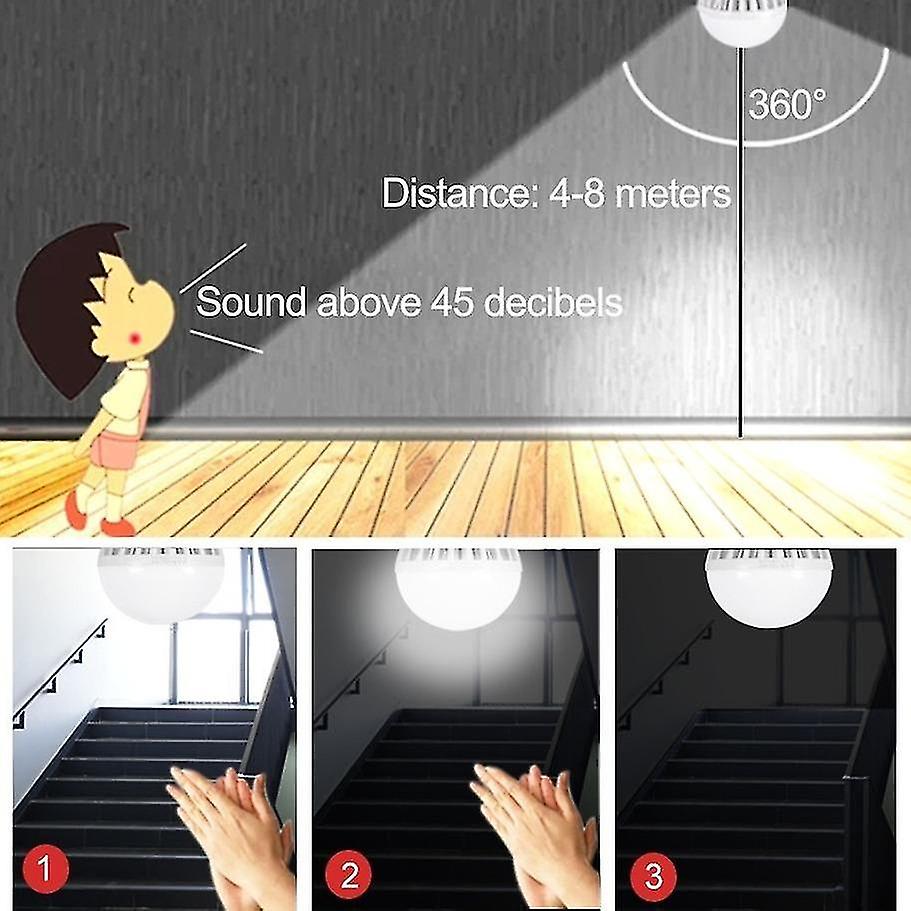 Led Bulb 3w 5w 7w 9w 12w Sound Sensor Light Ac 220v-240v Auto Smart Led Sound Light For Stair Hallway Night Light Led Lamp