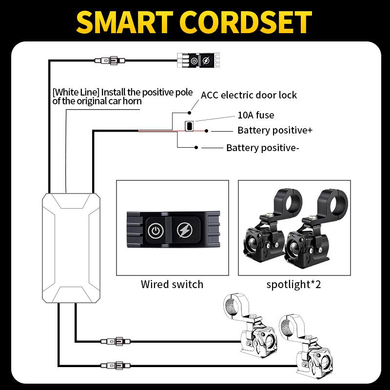 1Set 40W Motorcycle LED Spotlight Fog Lights For BMW R1250GS ADV F800GS R 1250 GS LC Yamaha MT07 MT09 Auxiliary Light Assemblie