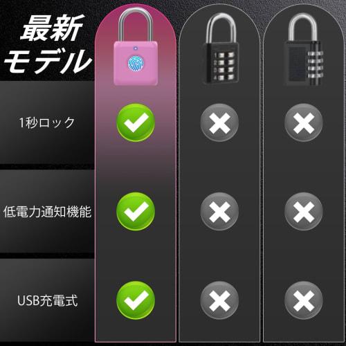 Tohtake Smart Padlock, Fingerprint Authentication, Smart Lock, Smart Key, Door Locker, Electronic Lock, Apple Watch, Smartphone Compatible, USB Chargi