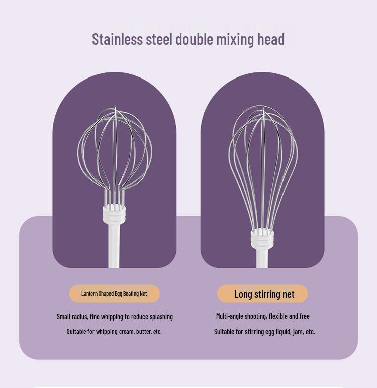 Compact Wireless Electric Egg Beater & Cream Whipper Handheld Mixer