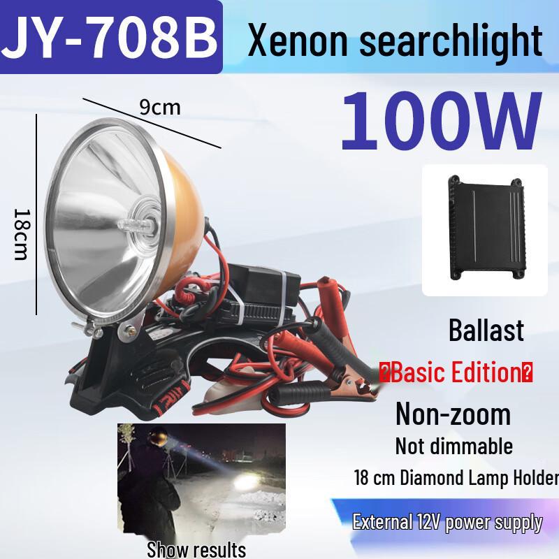 Jujingyang High-Power External Xenon Headlamp