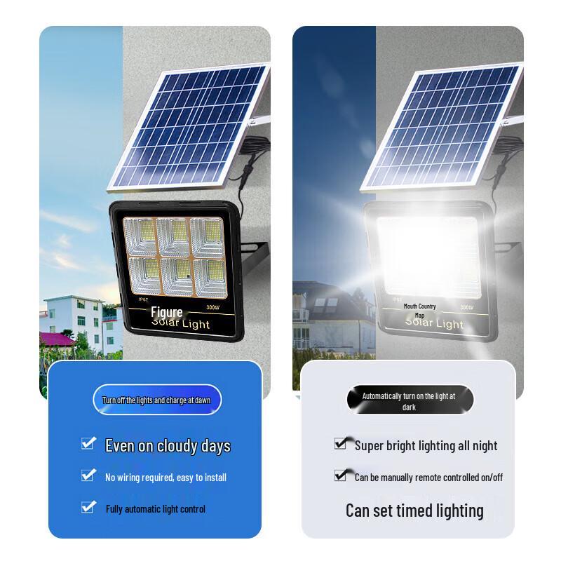 JUN YONG LIGHTING Tank Style Solar Floodlight