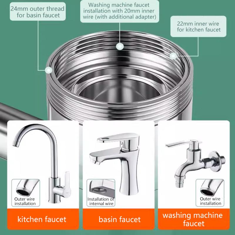 1080° Faucet Extender For Bathroom Sink,Kitchen Faucet Aerator,Faucet Extender For Kids,2 Spray Modes,Aerator For Sink Faucet