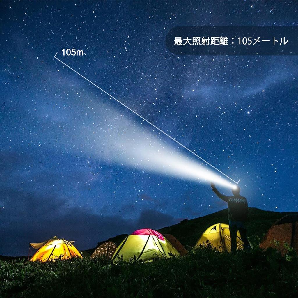 TrustFire MT15 Rechargeable and LED Bright 1000 5 Lighting Adjustable IPX8 USB SOS Ideal for Night Disaster and Headlight, Flashlight, Headlamp,