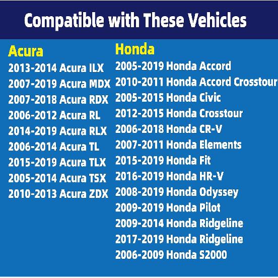 Radiator Cap Replace 19045-RAA-003, 19045-PAA-A01, Compatible with Honda, Acura - Accord, Civic, CRV, Element, Fit, Odyssey, Pilot, Ridgeline, S2000,