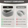 Portable U-shaped Travel Pillow Neck Support Memory Foam Snail Style Travel Pillow Adjustable Soft Noon Break Pillow