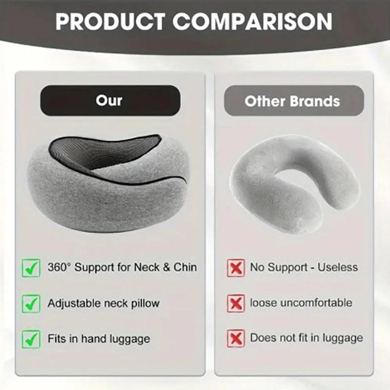 Portable U-shaped Travel Pillow Neck Support Memory Foam Snail Style Travel Pillow Adjustable Soft Noon Break Pillow