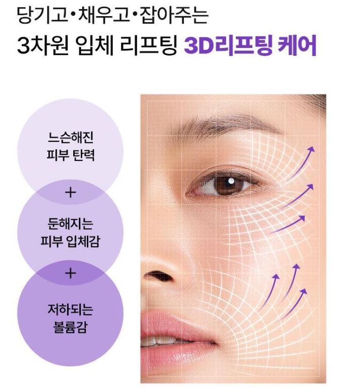 BIOHEAL BOH Probioderm 3D Lifting Kapsel Sonnenserum LSF50+ PA++++ — Straffendes Sonnenschutzserum mit Probiotika