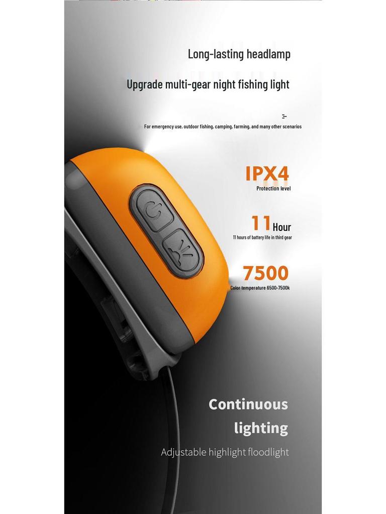 USB Rechargeable LED Headlamp with Wave Sensor - Waterproof for Fishing & Camping
