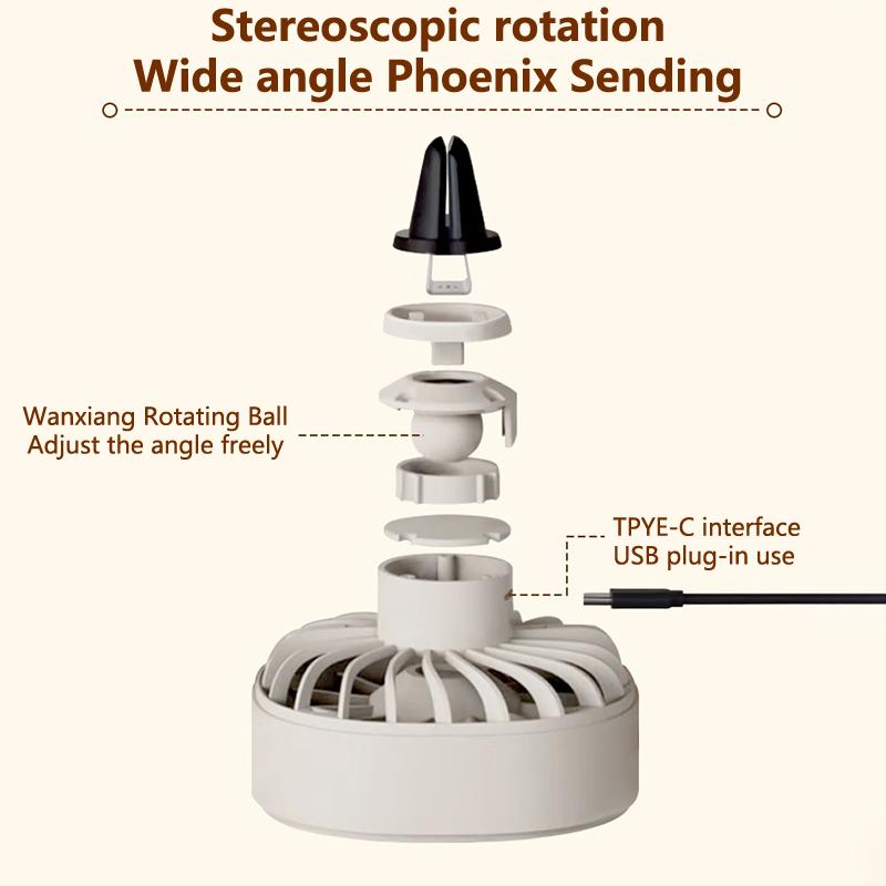 Car Fan Usb Car Air Outlet Cooling Fan Adjustment Powerful Cooler With Light 3 Speed Fan Car Rear Seat Heat Dissipation Cooling