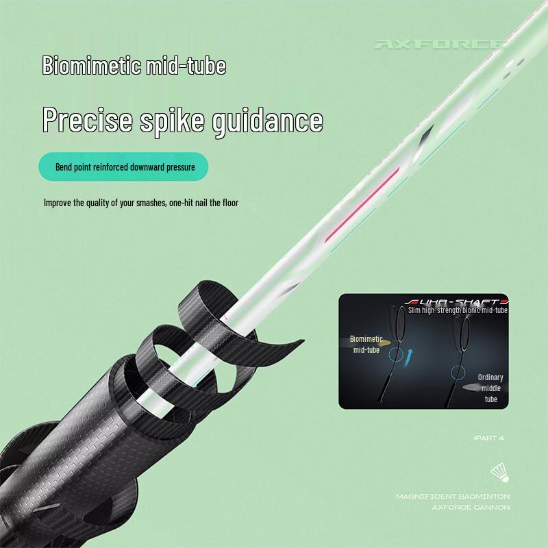 Li-Ning Thunder Small Cannon Full Carbon Badminton Racket