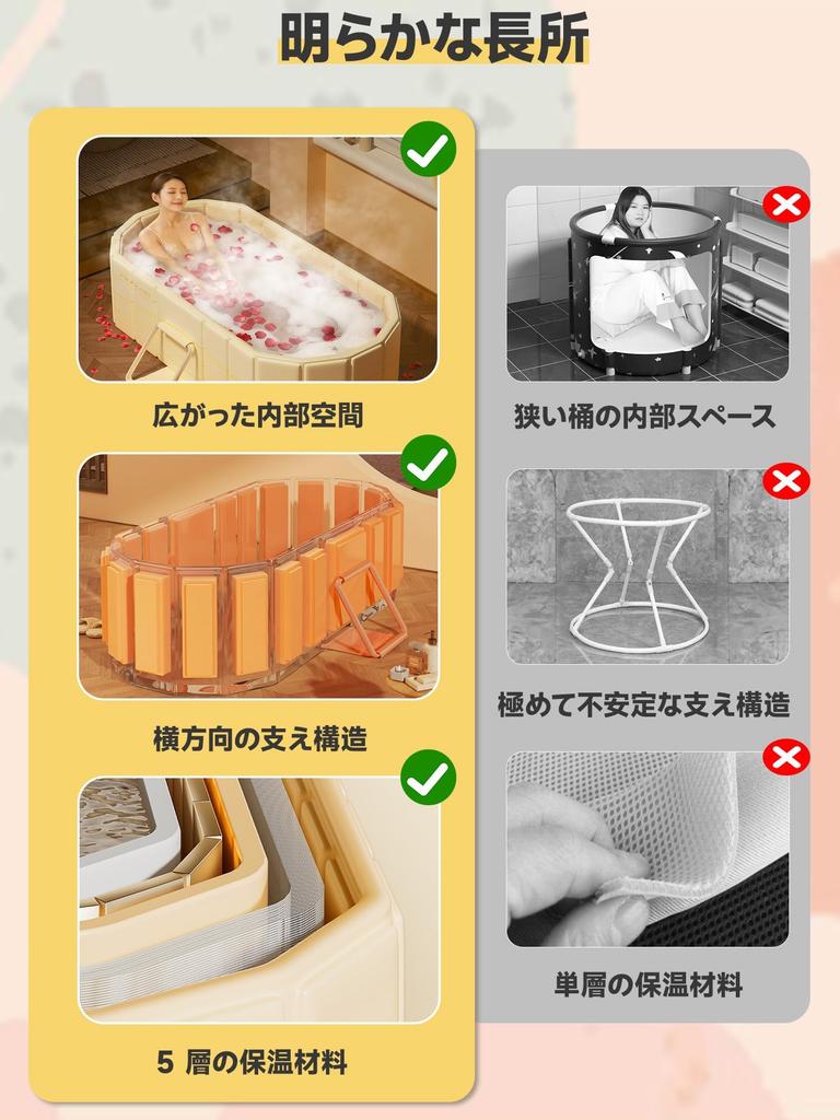 Bounvi Portable Folding Simple Open Air Cold No Assembly Easy To Easy To Heat For Children and For Home Use No Bathtub, Bathtub, Bath, Bath, Bath,