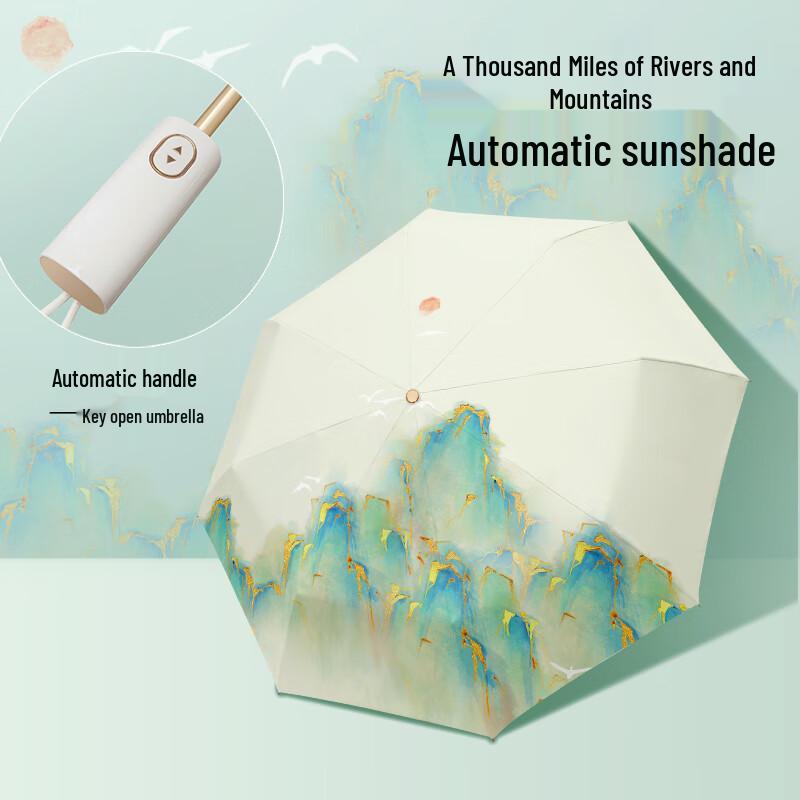 Luban Madam Automatic Sun & Rain Umbrella