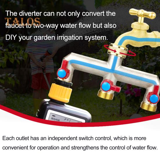 3 Way Garden Hose Splitter Nickel Plated Brass Faucet Manifold 3/4" Frost Resistant Outdoor Hose Spigot Adapter for Gardens Yards Farms