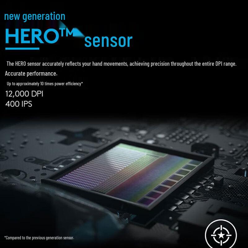 Logitech G304 LIGHTSPEED Wireless Gaming Mouse