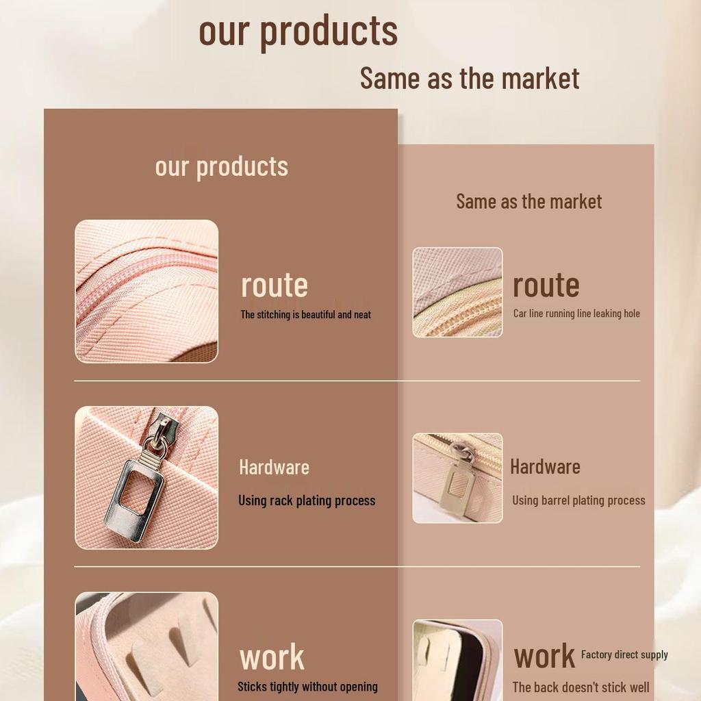 High-Quality Portable Sewing Kit for Home and Dorm – Needle and Thread Box for Practical Mending