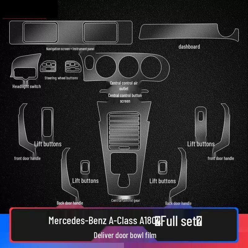 TPU Interior Protective Film for 2019-2025 Mercedes-Benz A-Class A200L/180L - Console & Instrument Panel