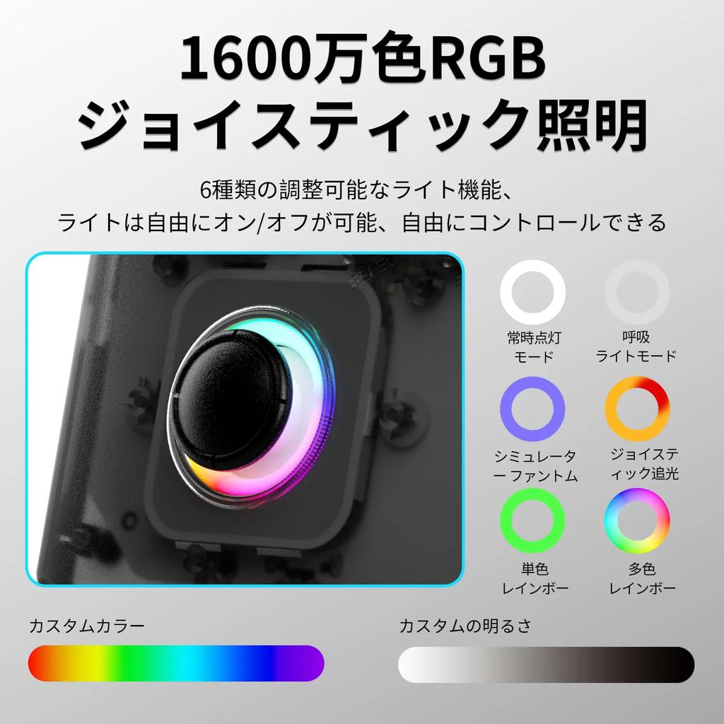 Anbernic RG40XXV Whatsko Handheld Portable Game 64GB Linux IPS Full 16 Million RGB Black Console, RAM, System, 4-inch Screen, WiFi, Bluetooth, Colors,