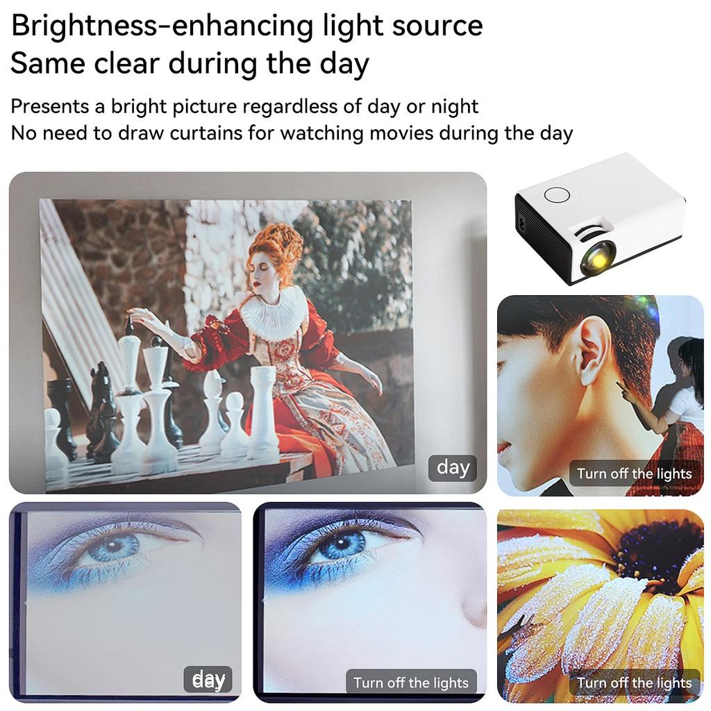 HD 1280x720P T01 Mini Projector Native LED Android 9.0 5G WiFi Video Beamer Home Cinema Smart 3D Movie Game Proyector