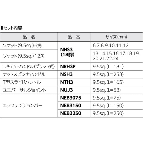 Super Tool N318S Socket Wrench Set, 18-Piece X 9.5mm Drive