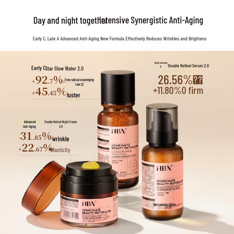 

HBN Advanced CA Skincare Set 2.0