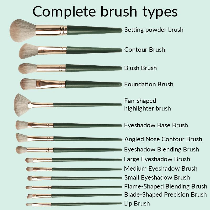 14-teiliges Make-up Pinselset für Foundation, Augenbrauen, Concealer, Lidschatten, Puder, Make-up Pinselset für Reisen und den täglichen Gebrauch